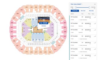 El mapa de venta que