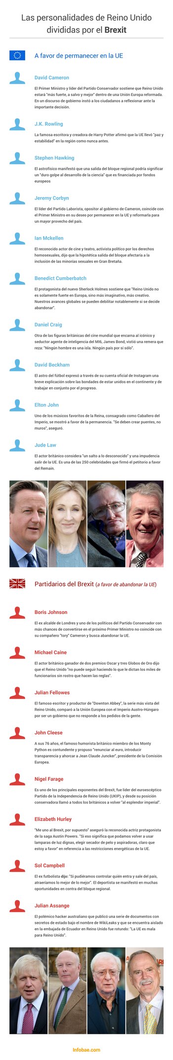 Imagen PJUUEMWKVFBVBHK2V55W7BU7FI