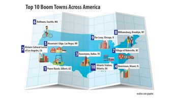 Downtown Miami está entre los