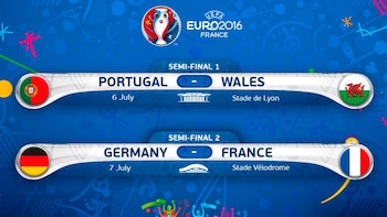 Así se disputarán las semifinales