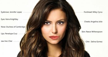 Así es la “cara perfecta”