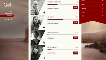 Los cuatro candidatos se pueden votar en el sitio que lanzó HBO