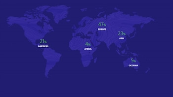 Así quedaron distribuidos los porcentajes