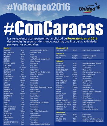 El cronograma de actividades en