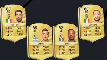 La plantilla de la juventus