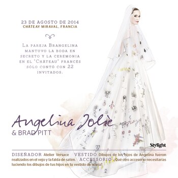 Angelina Jolie decidió brindar tributo