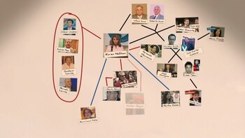 El “mapa” de conexiones trazado en el informe de TeleSUR