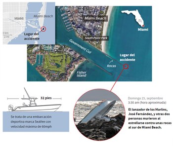 Así se ve desde arriba