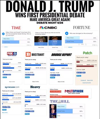 Los resultados de las encuestas