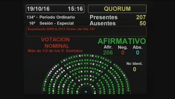 La sanción definitiva que se