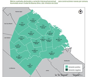 Fuente: Dirección General de Estadística