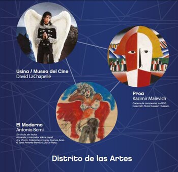 El Distrito de las Artes,