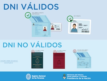 Infografía con los DNI válidos
