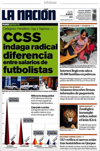 Imagen 6FHGZAWJYRBA7DKWR54BGLQFLU