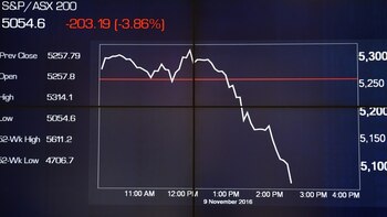 Las bolsas asiáticas y los