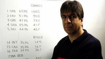 Tristâo Garcia, ingeniero matemático que