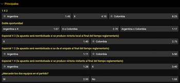 Argentina es claro candidato (Bwin)