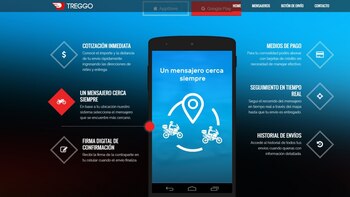 Las características de la aplicación