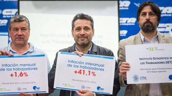 El precio de la ropa