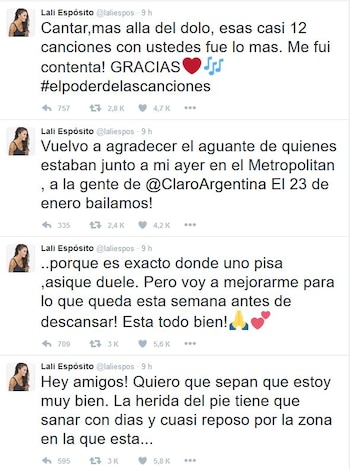 Los mensajes en Twitter de