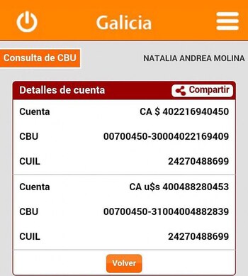 Los datos de la cuenta