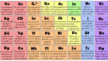 La original idea tomó difusión