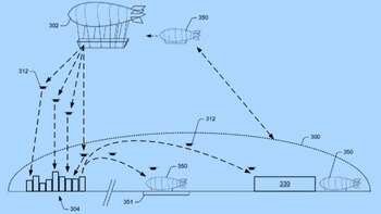 El sistema de reparto con
