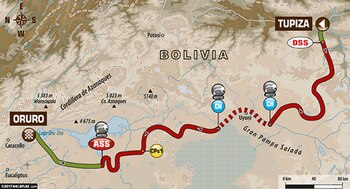 El recorrido de la etapa