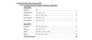 El Reglamento indicaba que deberían