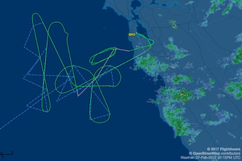 Como el modelo del avión