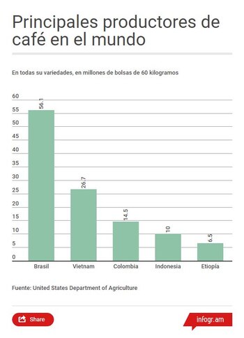 Imagen CGAQHRWNTRB5ZE4HJ6463VBLDE