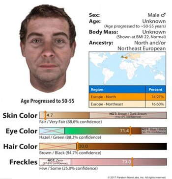 La composición hecha sobre la