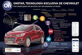 La nueva Track incorpora OnStar,