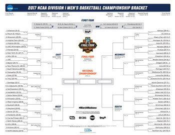 Así quedó el cuadro del