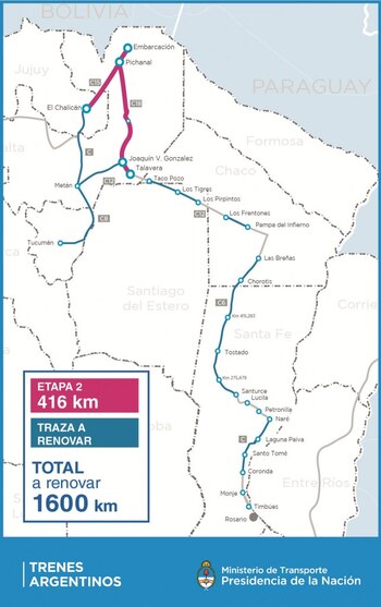 (Presidencia de la Nación)