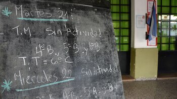 El futuro de los chicos