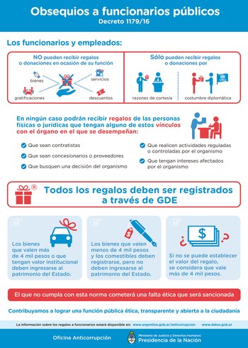 El afiche institucional de la OA sobre obsequios a funcionarios públicos