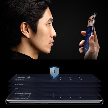 El sistema de reconocimiento facial