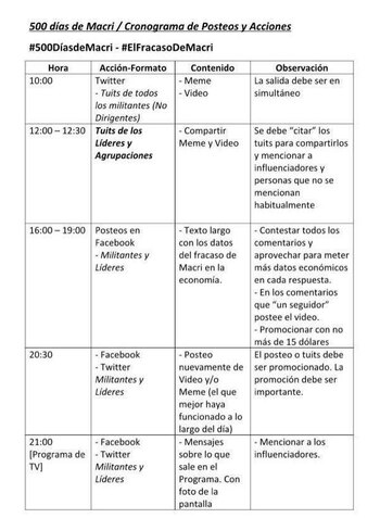 Cómo fue la estrategia en