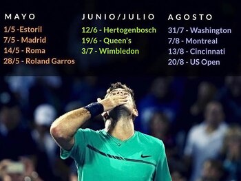 El calendario de Del Potro