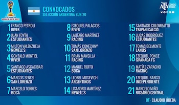 La lista confirmada por la