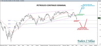 Imagen 26GOYVUMTFAEXCPHPIOFED23R4