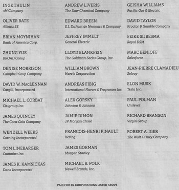 Detalle de las 31 empresas