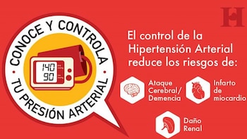 La campaña de SAHA por