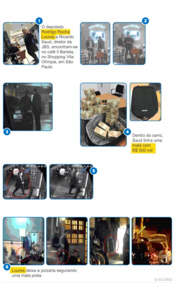 La secuencia se completa con