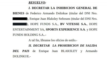 La resolución de la jueza