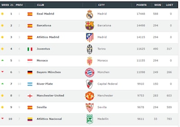 Imagen HILFWX3HANC2HCRDP775V6JLHI