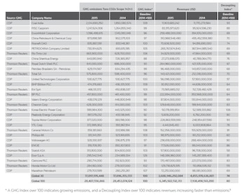 Imagen F7KYW6G24VBYJJCHXDHPGS7MFM