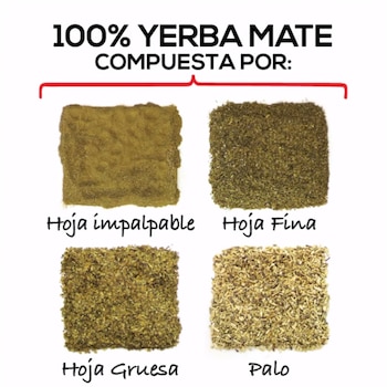 El productor Las Marías, de