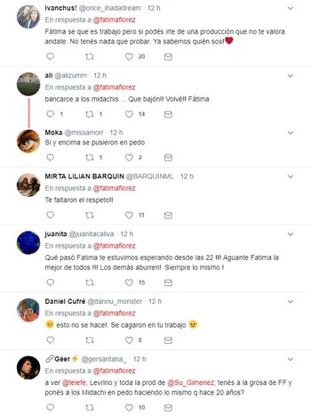 Los tuits de los usuarios